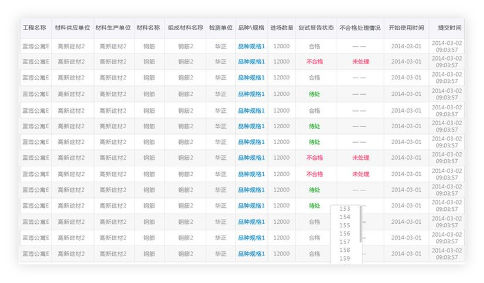 质量管理